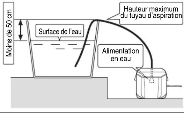 HiKOKI AW 18DBL - REMARQUE - 1