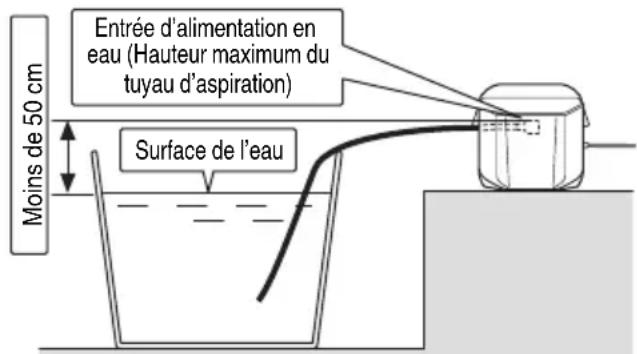 HiKOKI AW 18DBL - REMARQUE - 2