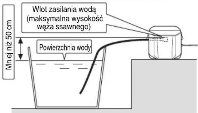 HiKOKI AW 18DBL - WSKAZOWKA - 2