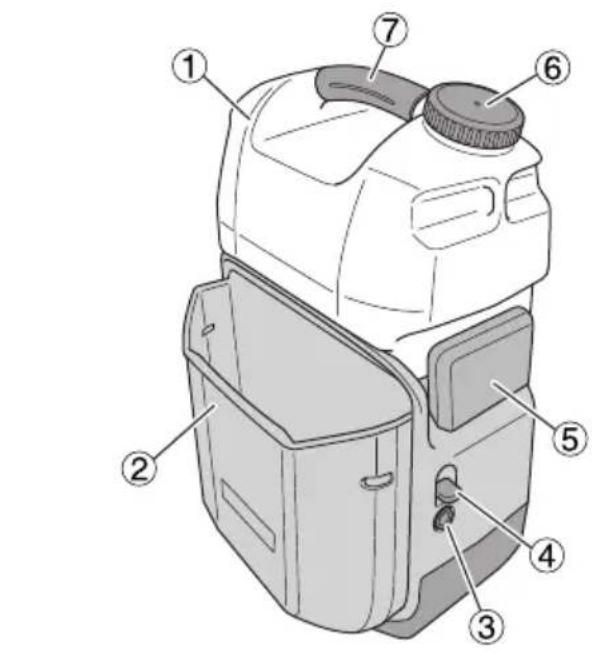 HiKOKI AW 18DBL - OunchTe MoHy - 1