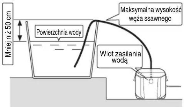 HiKOKI AW 18DBL - WSKAZOWKA - 1