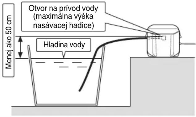 HiKOKI AW 18DBL - POZNÁMKA - 2