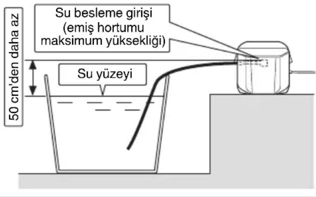 HiKOKI AW 18DBL - NOT - 2