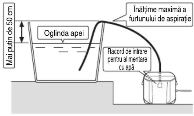 HiKOKI AW 18DBL - VEDLIKEHOLD OG INSPEKSJON - 1