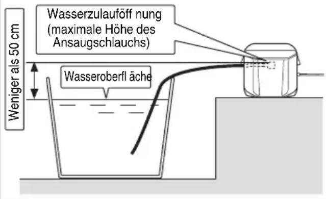 HiKOKI AW 18DBL - Deutsch - 1