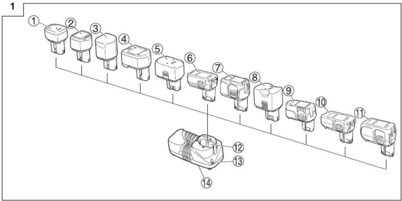 HiKOKI UC 18YGL2 - 1