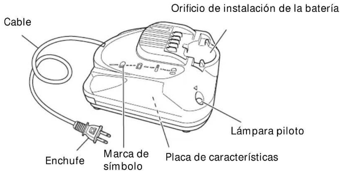 HiKOKI UC 10SL2 - NOMENCLATURA - 1