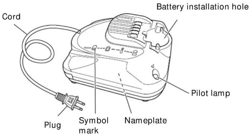 HiKOKI UC 10SL2 - NAME OF PARTS - 1