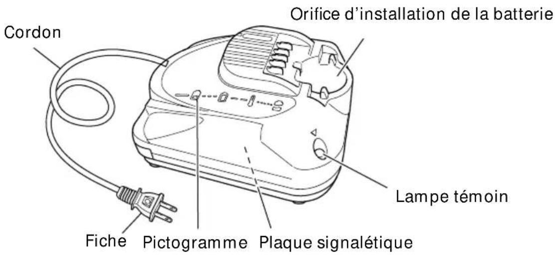 HiKOKI UC 10SL2 - NOM DES PARTIES - 1