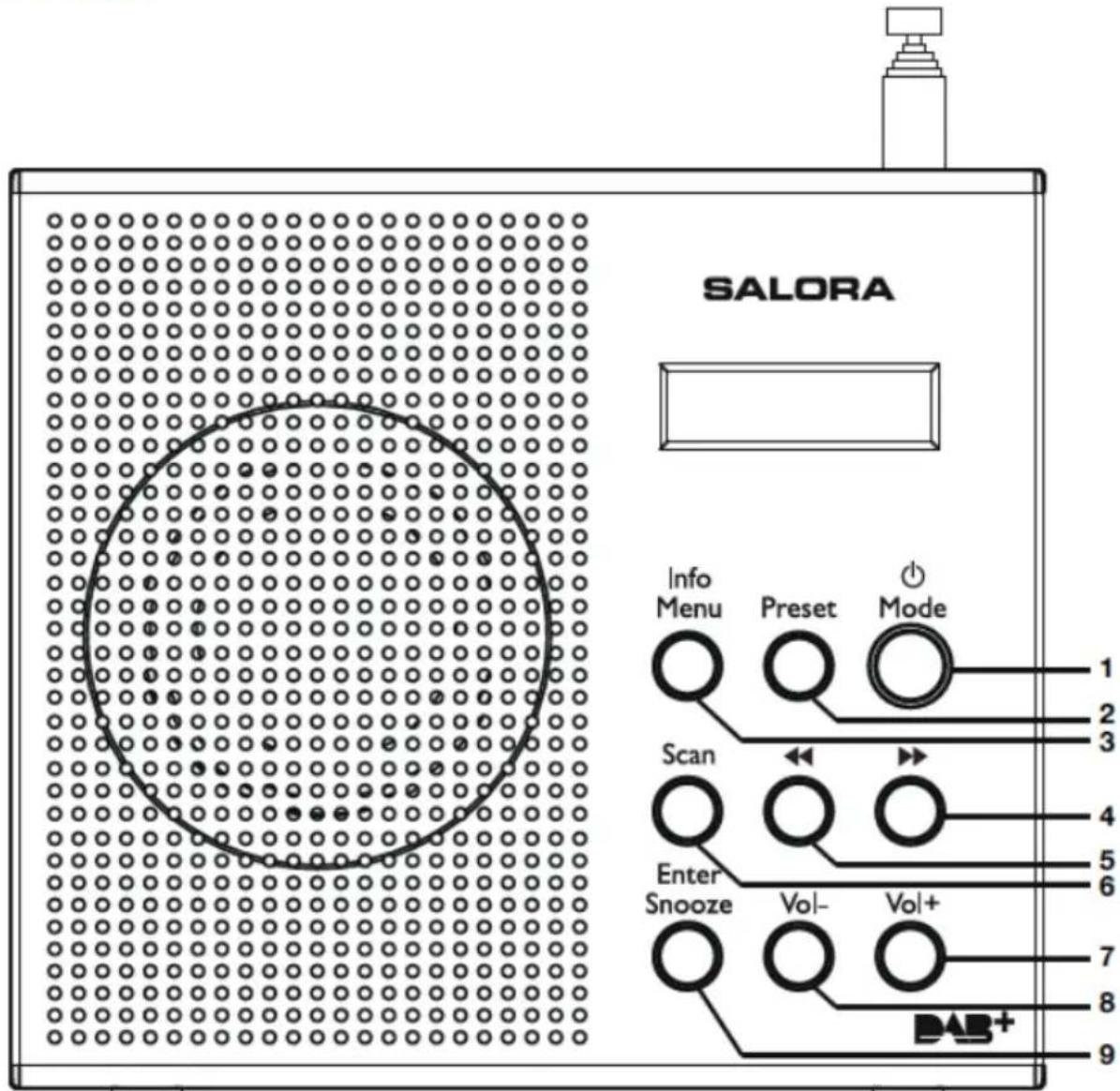 SALORA DAB2010FM - Précautions générales : - 1