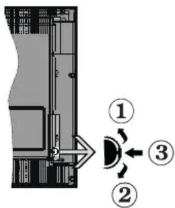 SALORA 32HDB6505 - Commutateur de commande et fonctionnement de la TV - 1