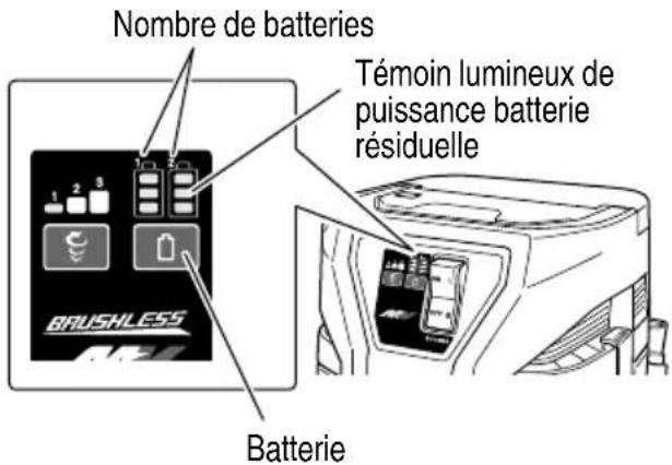 METABO RP 3608DA - Aspirateur - 1