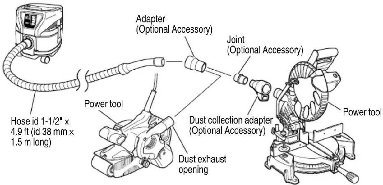 METABO RP 3608DA - NOTE - 1