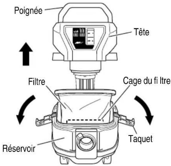 METABO RP 3608DA - AVERTISSEMENT - 1