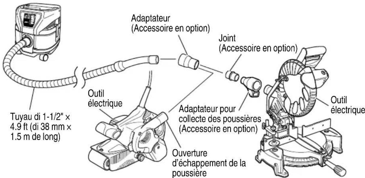 METABO RP 3608DA - REMARQUE - 1
