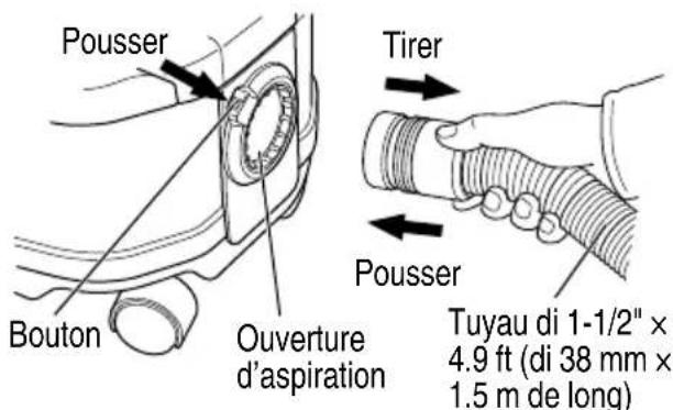 METABO RP 3608DA - Raccordement du tuyau (Fig. 12) - 1