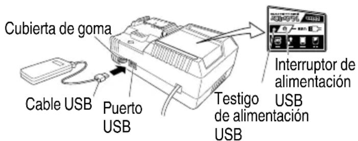 METABO RP 3608DA - NOTA - 4