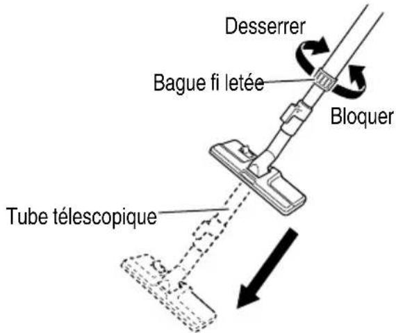 METABO RP 3608DA - Lorsque you l'utilisez comme aspirateur (Fig. 16) - 2