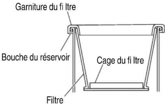 METABO RP 3608DA - vou s(Fig.3)eyez - 3