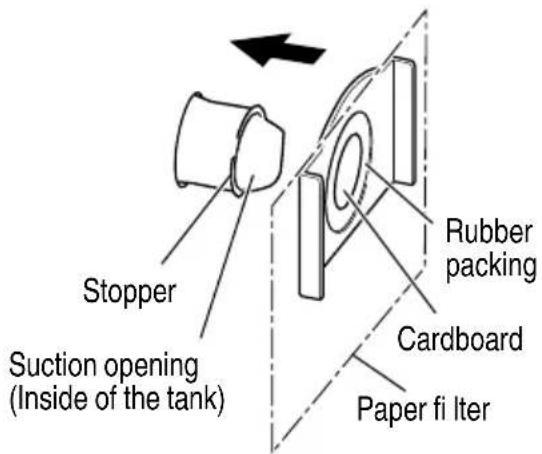 METABO RP 3608DA - CAUTION - 3
