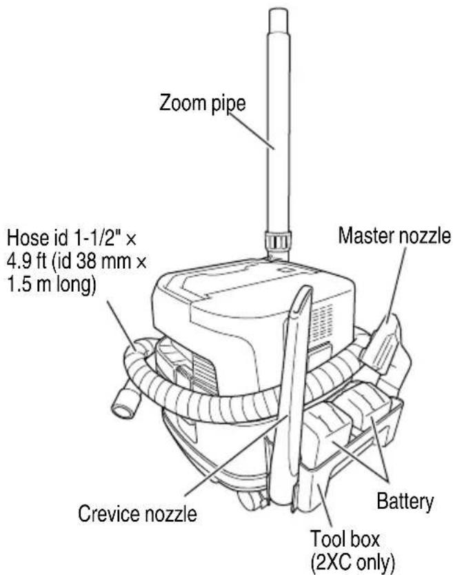 METABO RP 3608DA - When the appliance is stored (Fig. 26) - 1
