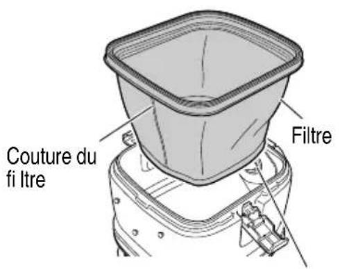 METABO RP 3608DA - vou s(Fig.3)eyez - 2