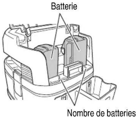 METABO RP 3608DA - Aspirateur - 2