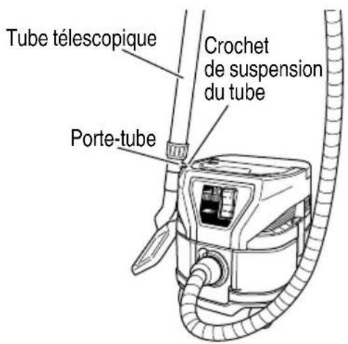 METABO RP 3608DA - Blocage et desserrage de la roulette (Fig. 23) - 3