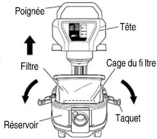 METABO RP 3608DA - vou s(Fig.3)eyez - 1