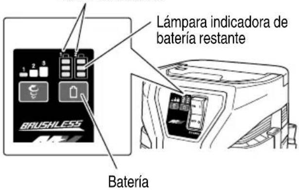 METABO RP 3608DA - Limpiador - 1