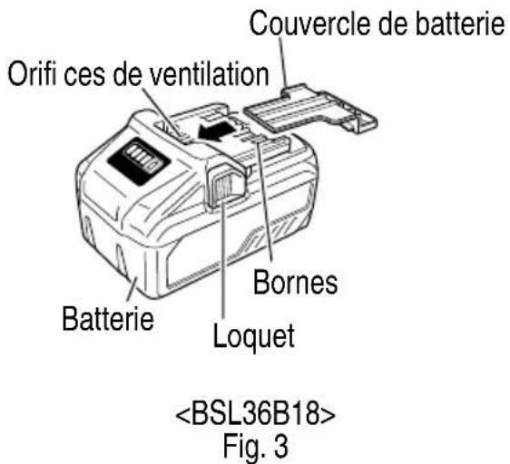 METABO RP 3608DA - NOM DES PARTIES - 2