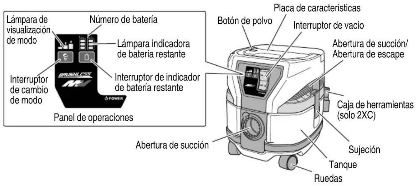 METABO RP 3608DA - Aspiradora inalámbrica - 1