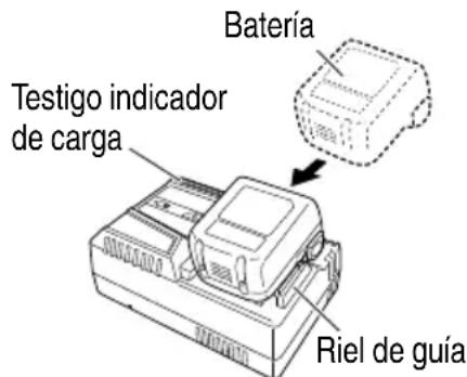 METABO RP 3608DA - ADVERTENCIA - 1
