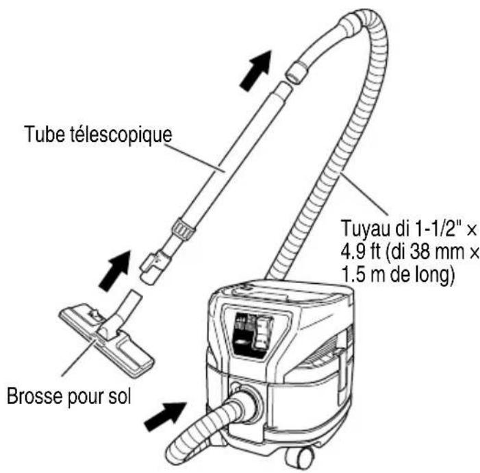 METABO RP 3608DA - Lorsque you l'utilisez comme aspirateur (Fig. 16) - 1