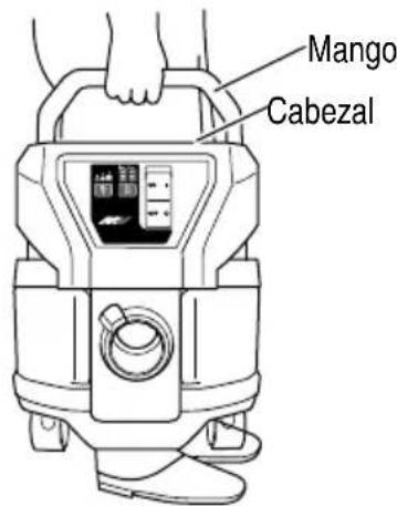 METABO RP 3608DA - Como usar el mango (Fig. 22) - 1
