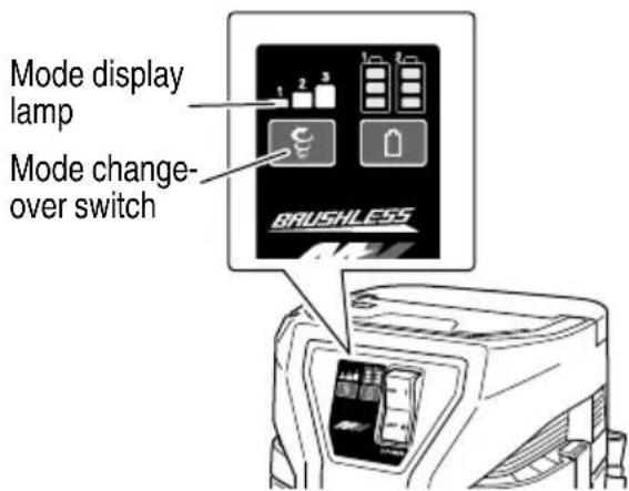 METABO RP 3608DA - Switch operation (Fig. 11) - 1