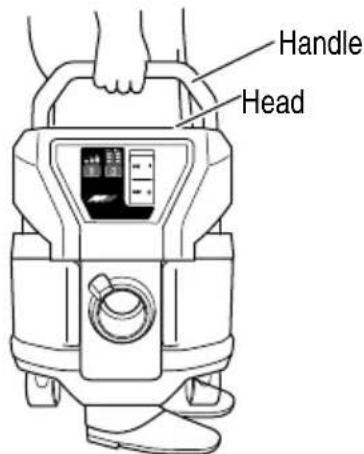 METABO RP 3608DA - How to use the handle (Fig. 22) - 1