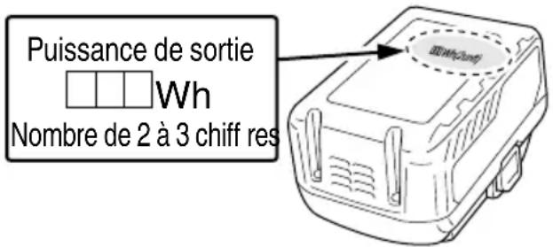 METABO RP 3608DA - AVERTISSEMENT - 1