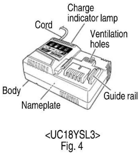 METABO RP 3608DA - NAME OF PARTS - 3