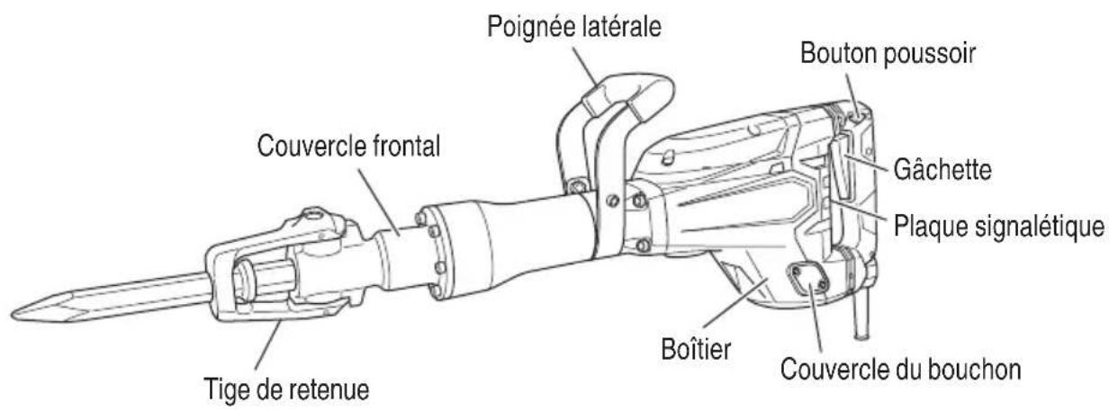 METABO H 65SD3 - NOM DES PARTIES - 1