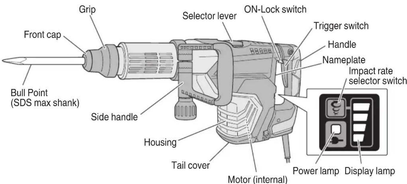 METABO H 60MEY - NAME OF PARTS - 1