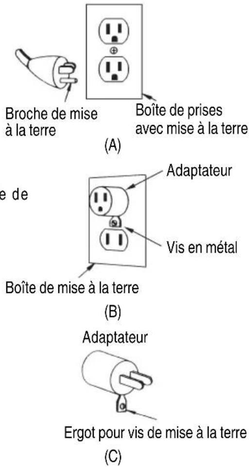 METABO EC 710SA - INSTRUCTIONS DE MISE À LA TERRE - 1
