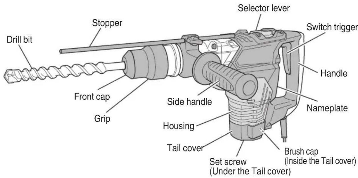 METABO DH 40MC - NAME OF PARTS - 1