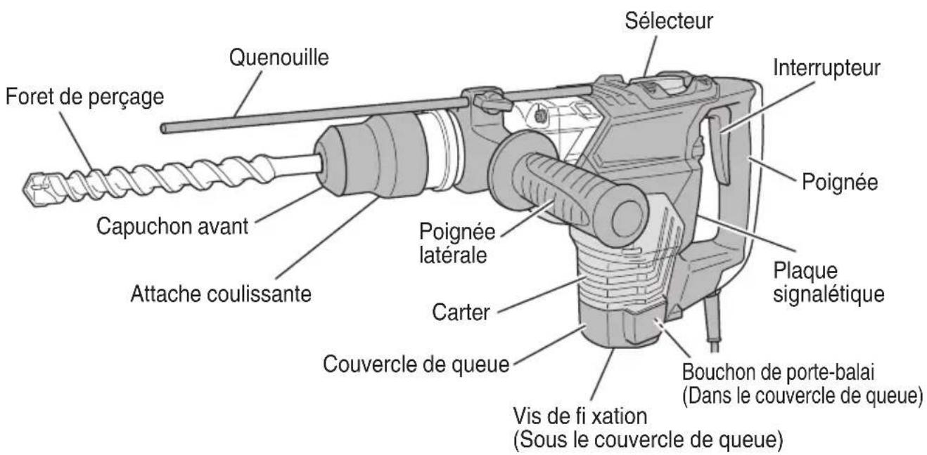 METABO DH 40MC - NOM DES PARTIES - 1