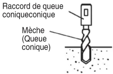 METABO DH 40MC - REMARQUE - 5