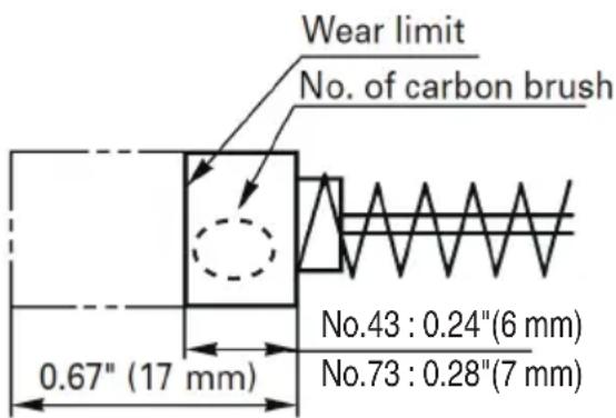 METABO DH 40MC - CAUTION - 1