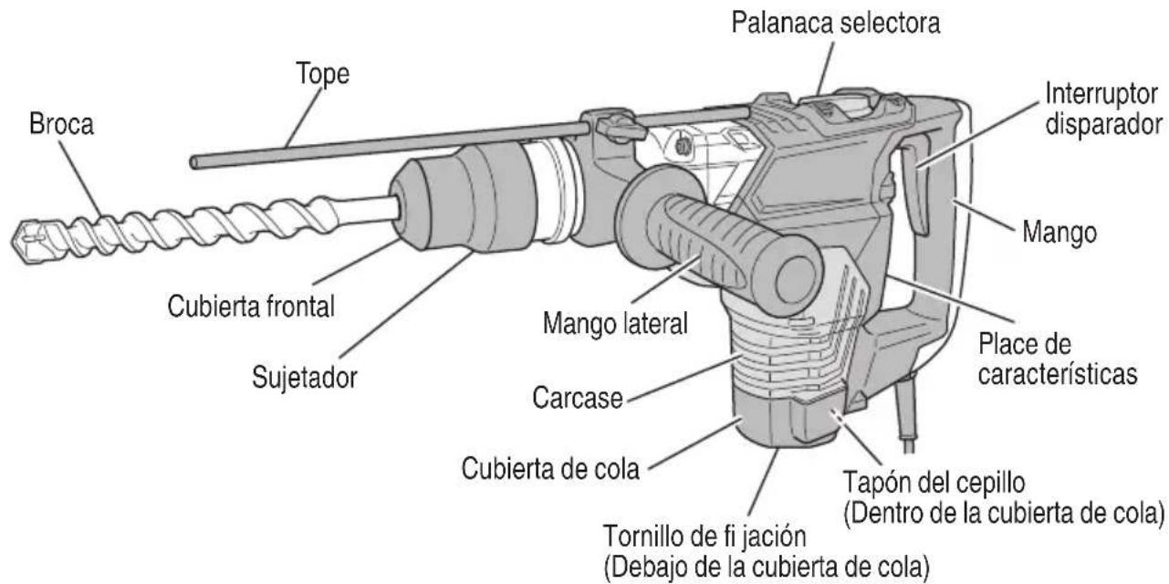 METABO DH 40MC - NOMENCLATURA - 1