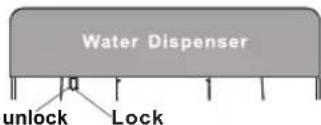 Everglades EVUD430 - Dispensing water - 1