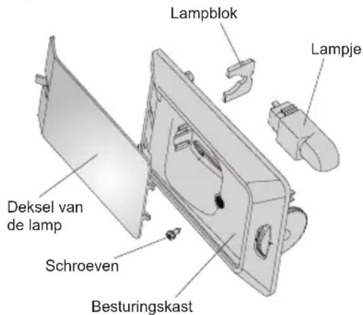 Everglades EVUD430 - Vervangen van het lampje - 1