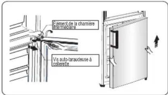 Everglades EVUD430 - Inversion des portes - 8